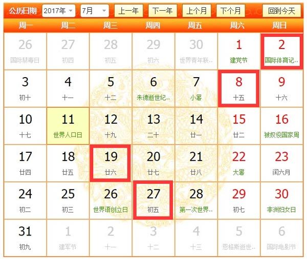 2017年7月那幾天適合裝修，7月裝修吉日