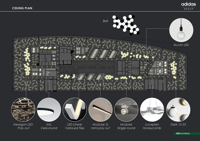 運(yùn)動之家 Adidas莫斯科辦公設(shè)計(jì)欣賞